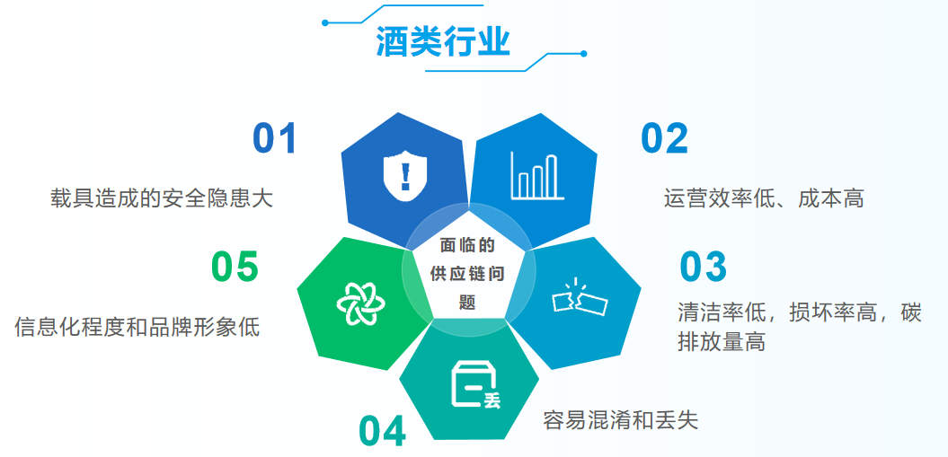 PA�콢��(�й���)�ٷ���վ-PlayAce