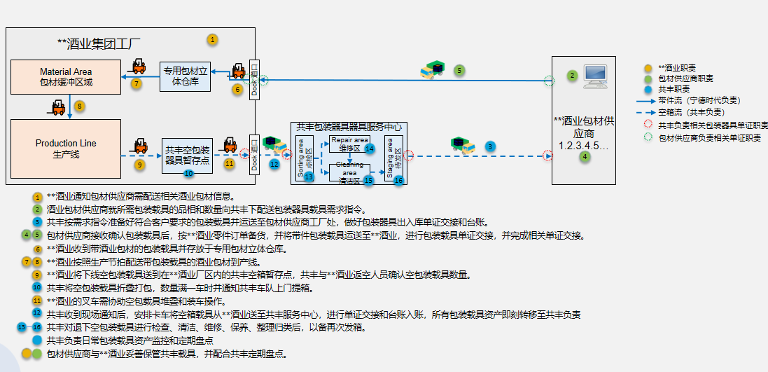 PA�콢��(�й���)�ٷ���վ-PlayAce