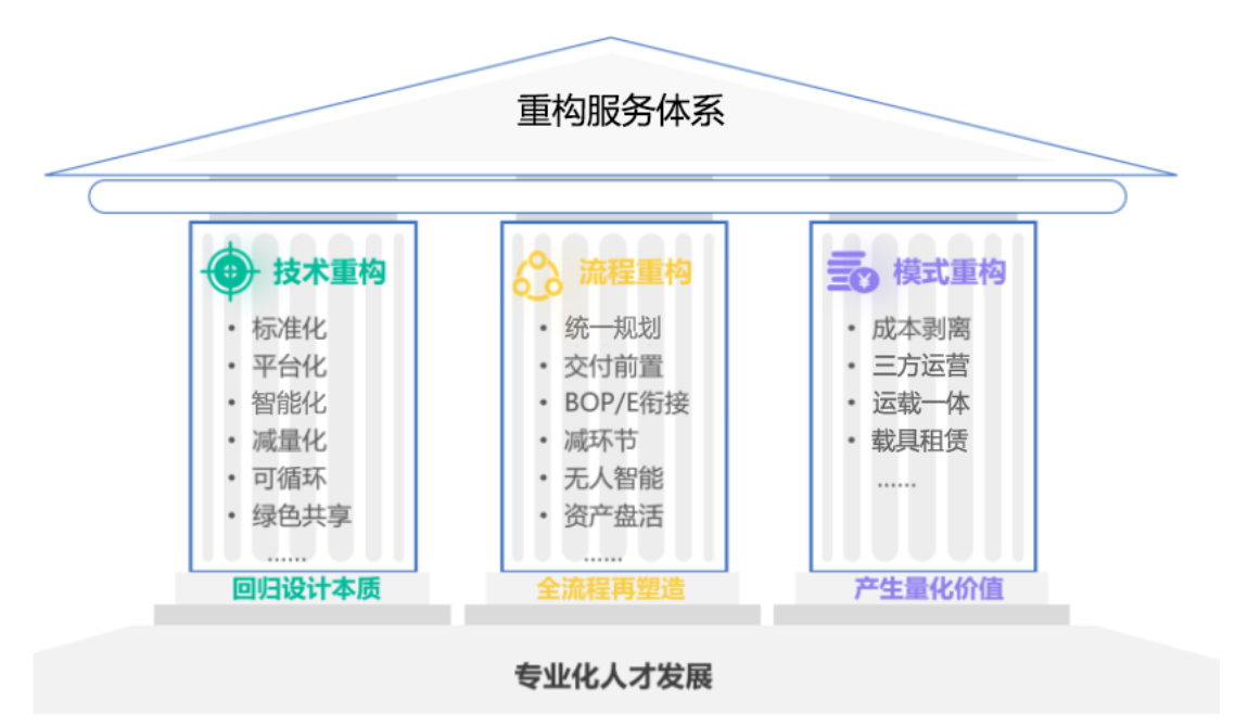 PA�콢��(�й���)�ٷ���վ-PlayAce