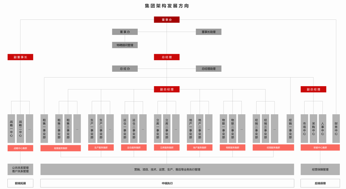PA�콢��(�й���)�ٷ���վ-PlayAce