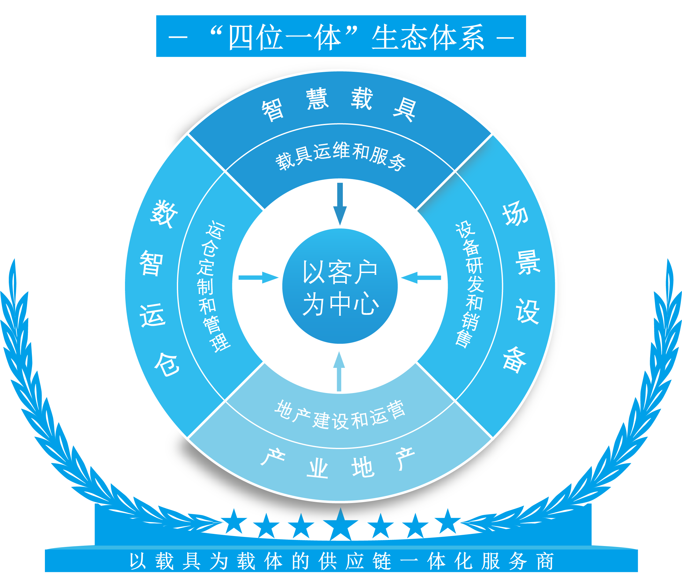 PA�콢��(�й���)�ٷ���վ-PlayAce