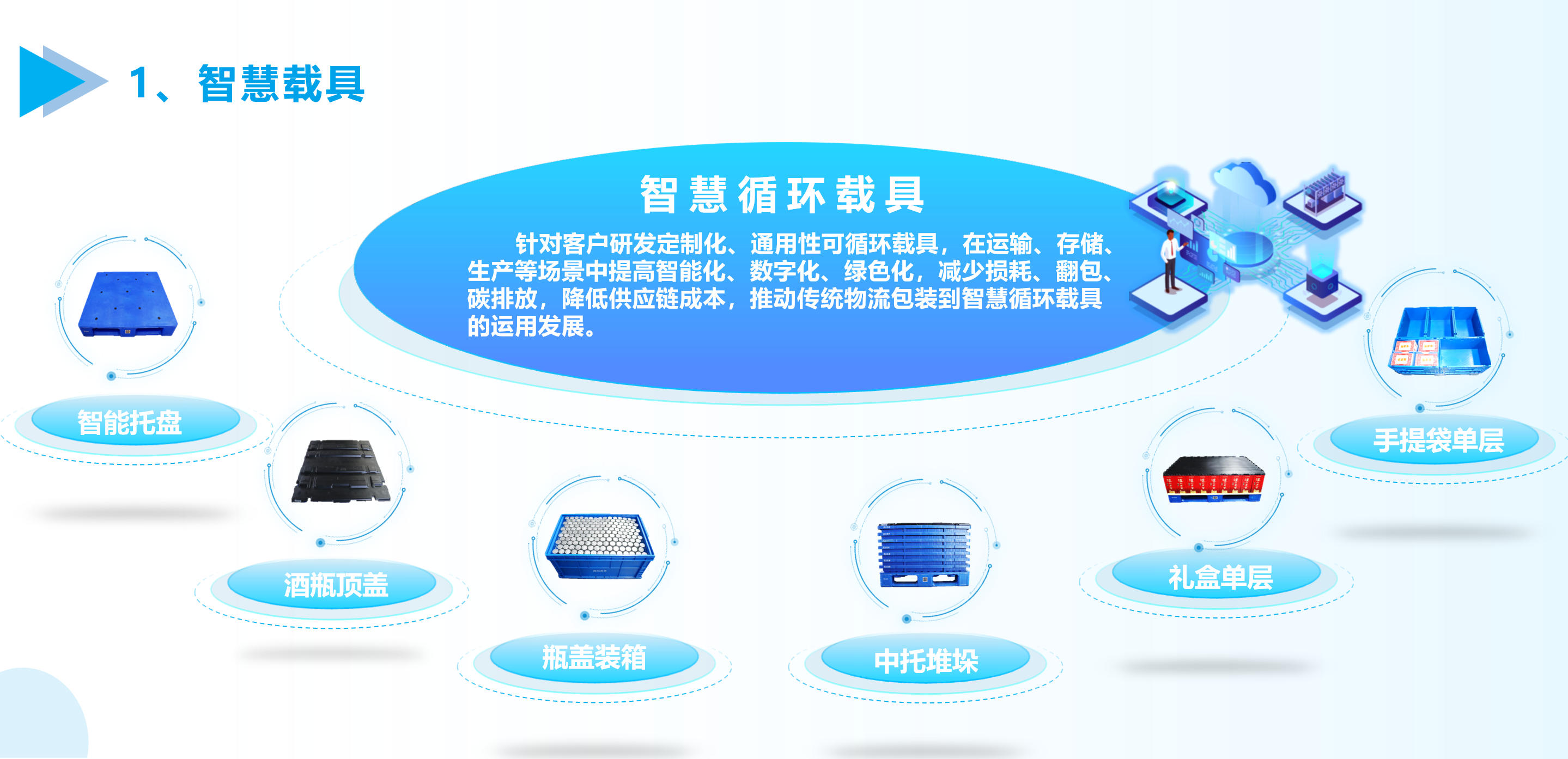 PA�콢��(�й���)�ٷ���վ-PlayAce