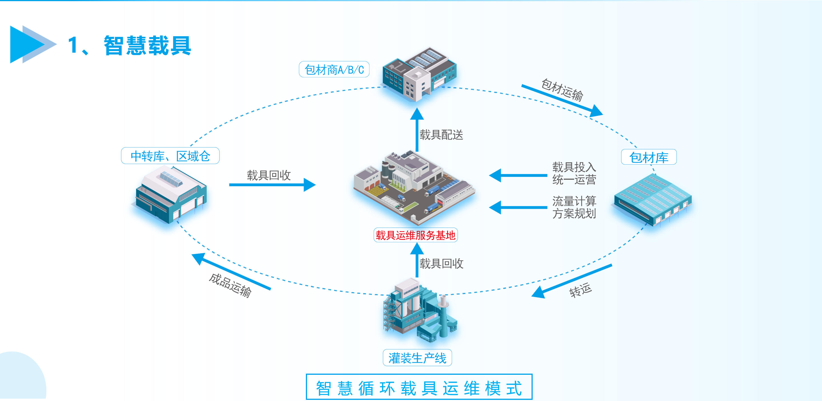 PA�콢��(�й���)�ٷ���վ-PlayAce