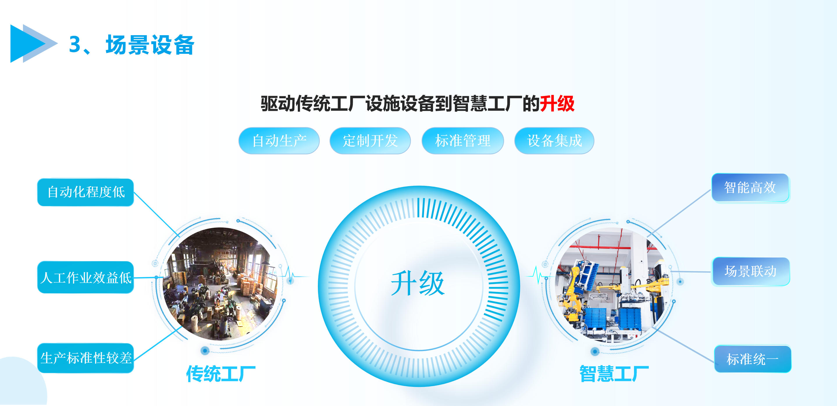 PA�콢��(�й���)�ٷ���վ-PlayAce